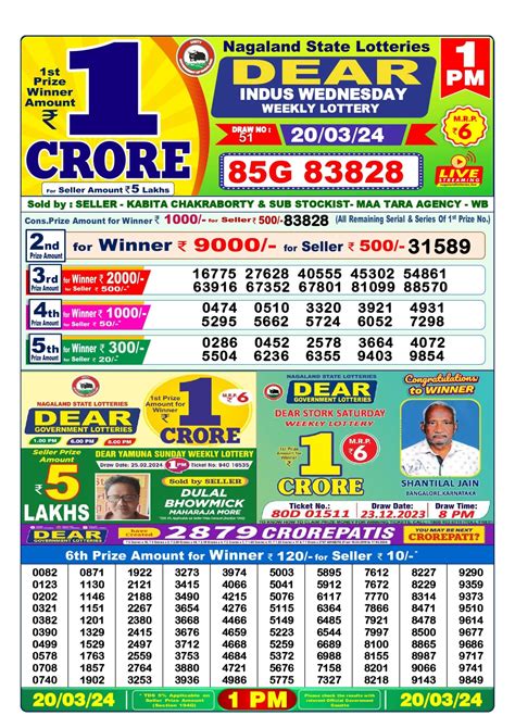 nagaland state lottery old